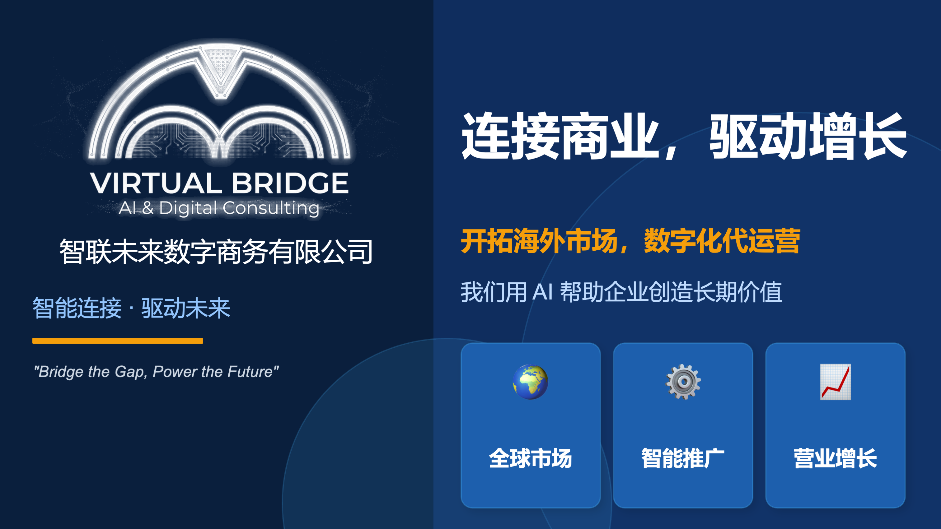 Virtual Bridge AI and digital consulting poster